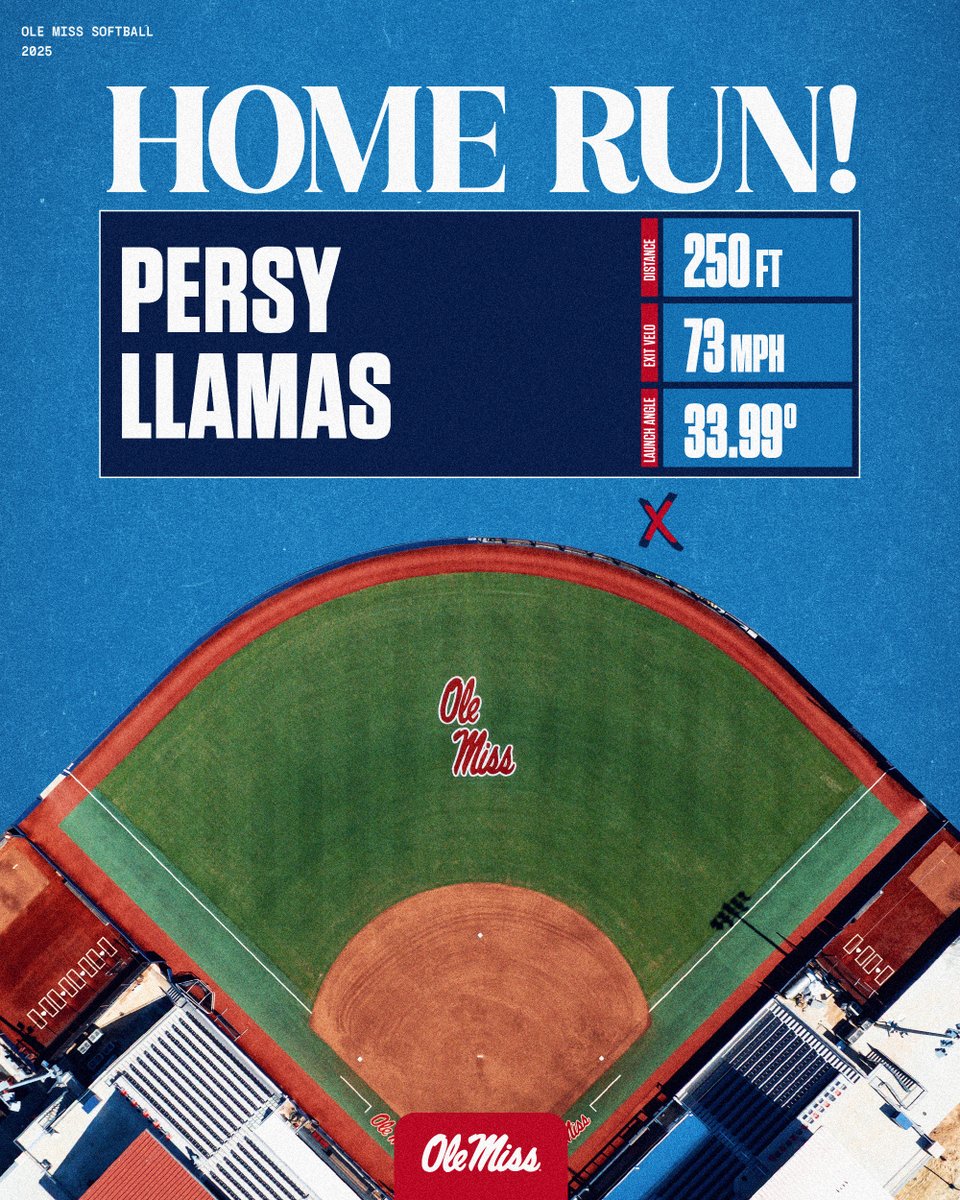 That one was longgg gone 👀

<a href="/persyllamas/">persy</a> | #HottyToddy