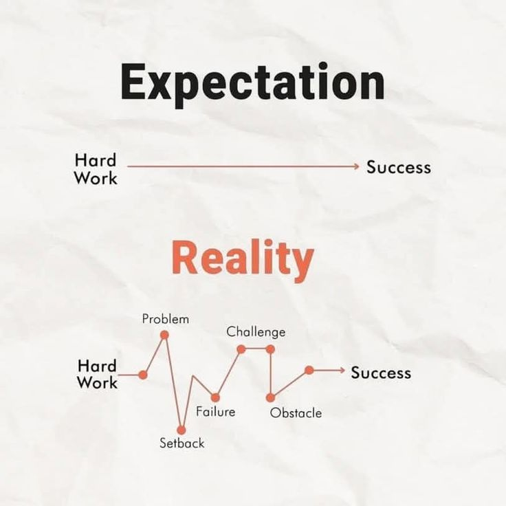 Scholarship for PhD (@scholarshipfphd) on Twitter photo 