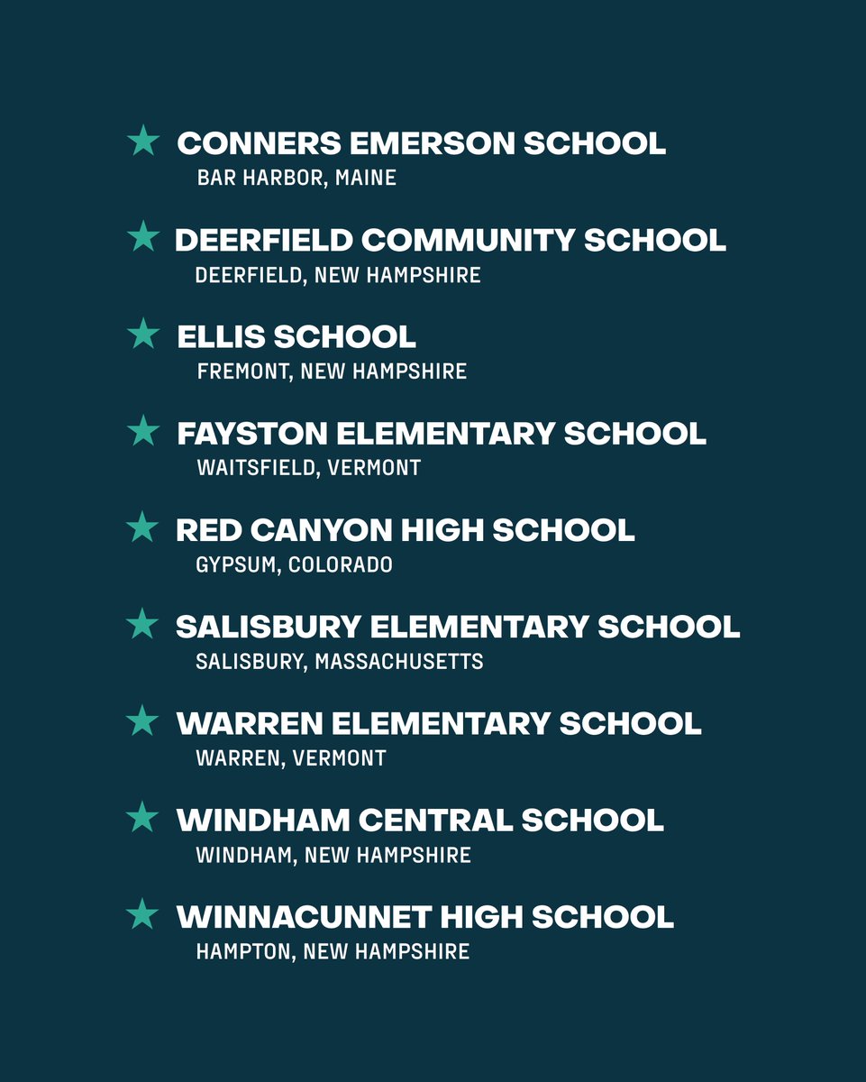 FirstPushSyndicate (@f1rstpush) on Twitter photo Get On Board is rolling this month with programs running across five states!
Are you ready to Get On Board? Email us at GetOnBoard@firstpush.org
#FirstPushSyndicate | #SkateboardingInPE | #LetThemSkateboard | #PhysEd | #ActiveLifestyle | #PhysicalEducation| #SkateboardingIsFun | Get On Board is rolling this month with programs running across five states!
Are you ready to Get On Board? Email us at GetOnBoard@firstpush.org
#FirstPushSyndicate | #SkateboardingInPE | #LetThemSkateboard | #PhysEd | #ActiveLifestyle | #PhysicalEducation| #SkateboardingIsFun |