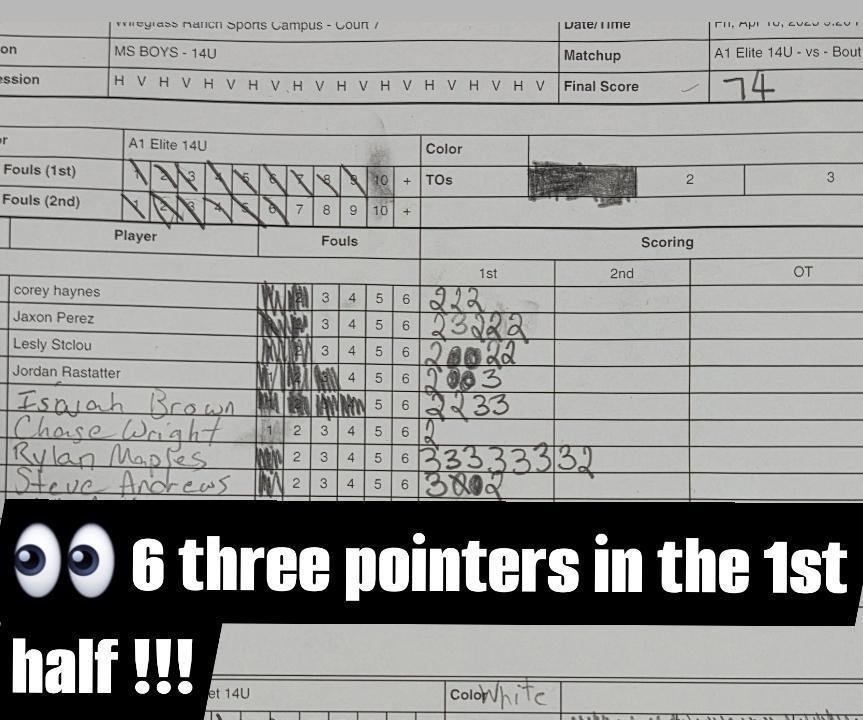 Rylan Maples (@rylanmaples2029) on Twitter photo 