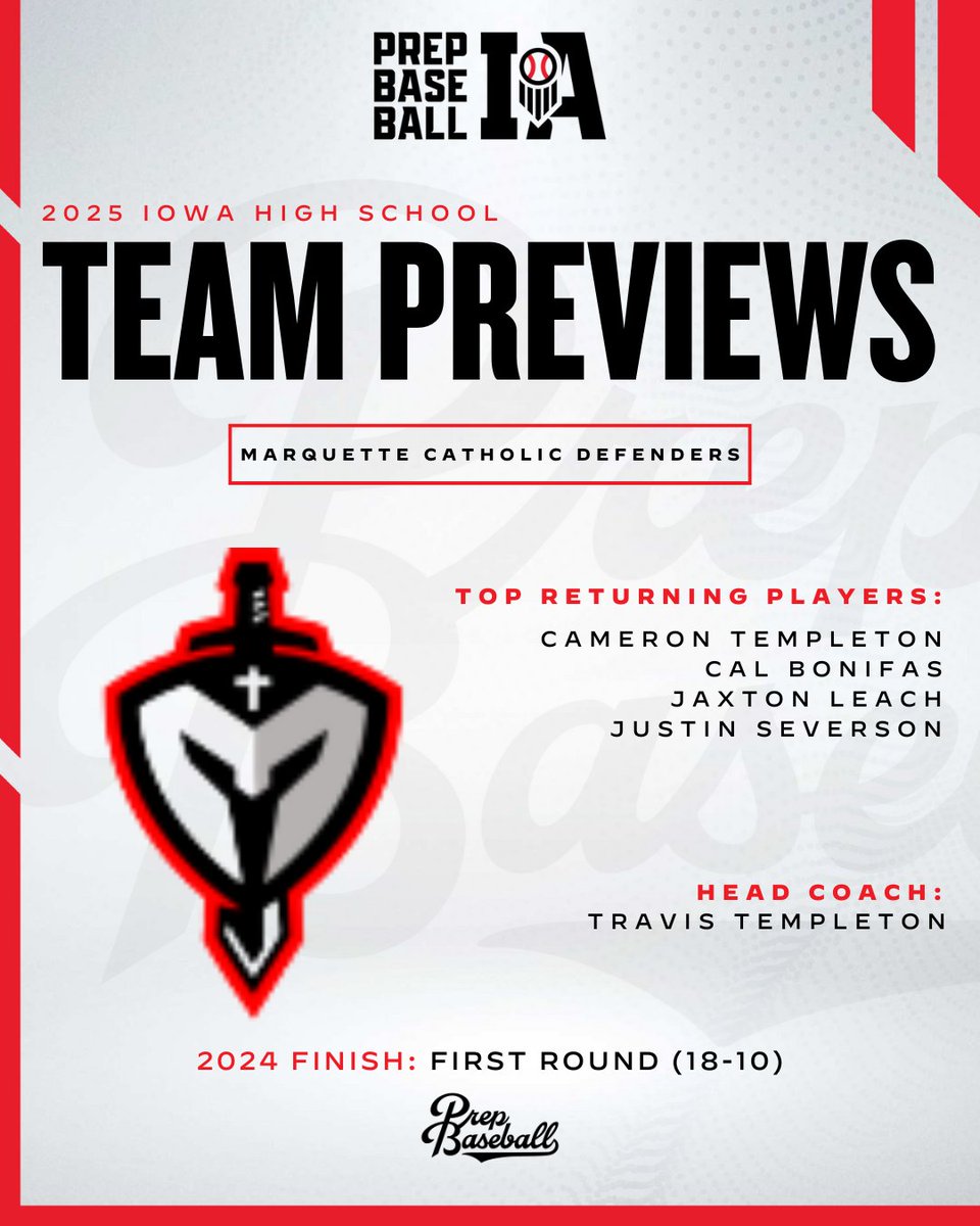 Prep Baseball Iowa tweet media