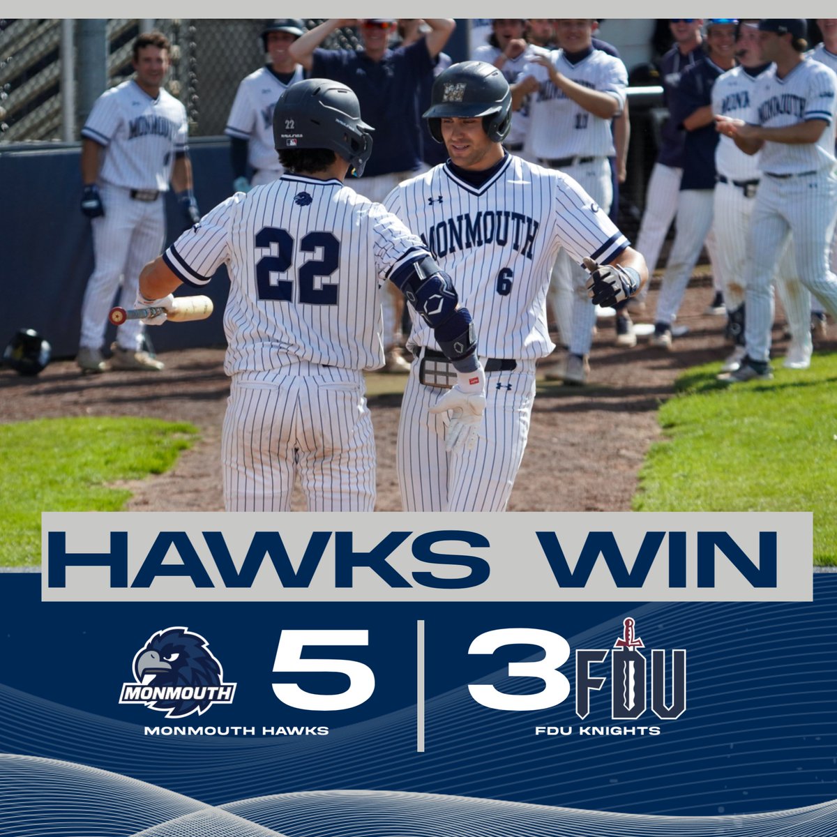 Monmouth Hawks (@monmouthhawks) on Twitter photo In-state battle won.
<a href="/MUHawksBaseball/">Monmouth Baseball</a> moves to 6-2 this year against teams from the state of New Jersey with a 5-3 victory over FDU.
Aidan Watson hit his first career home run for the Hawks.
#FlyHawks In-state battle won.
<a href="/MUHawksBaseball/">Monmouth Baseball</a> moves to 6-2 this year against teams from the state of New Jersey with a 5-3 victory over FDU.
Aidan Watson hit his first career home run for the Hawks.
#FlyHawks