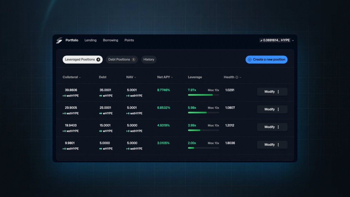 Devs did something again!

Smoothed out the UI for managing open positions — now with a leverage bar and health factor right where you need them.