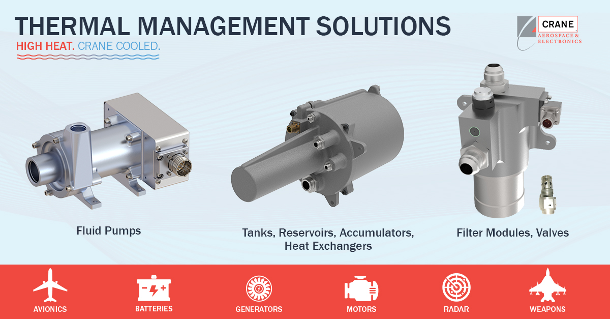 Today, with more than 150,000 fuel and lubrication pumps in service, Crane A&amp;E is the aerospace &amp; defense industry's go-to source for positive displacement pumps, centrifugal pumps and fuel flow transmitters.

Learn more about our long legacy of Fluid Managment excellence, and