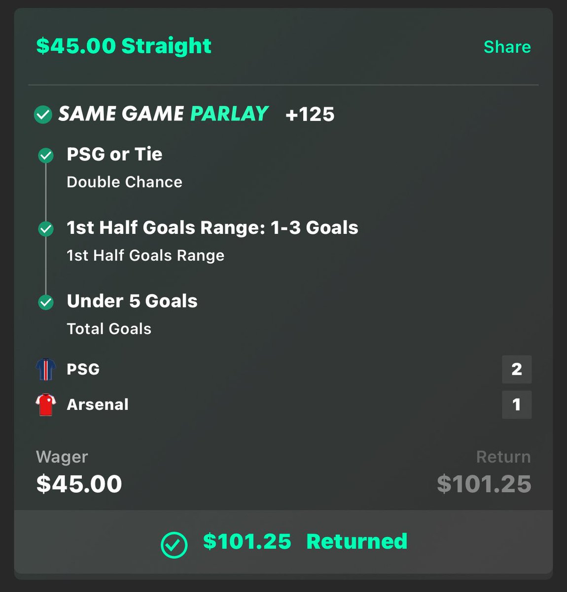 Taketherisk7_'s tweet image. 💰💰💰 #ChampionsLeague #Parlays #PSG #Arsenal #GamblingX