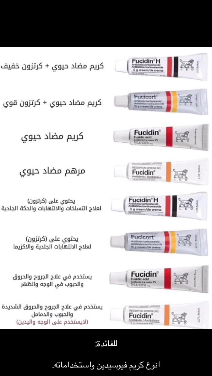 أنواع كريم فيوسيدين واستخداماته..