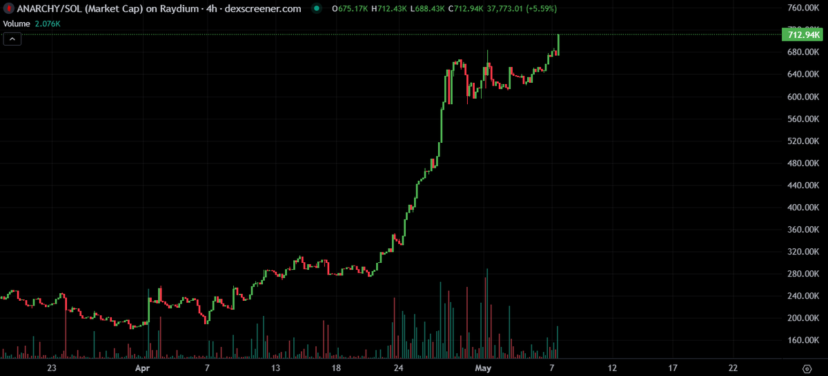 KeredKrab tweet media