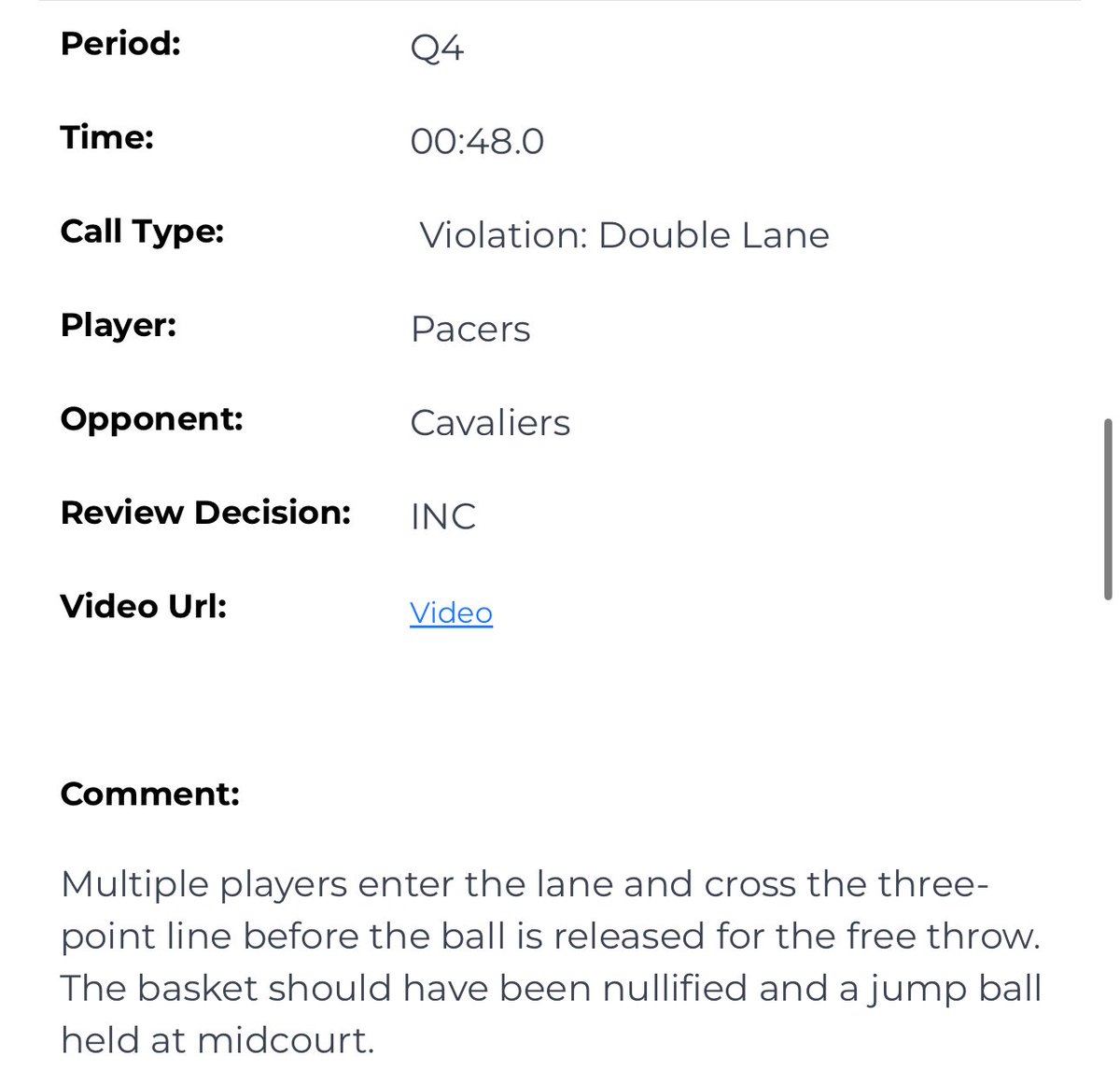RealDCunningham's tweet image. The NBA’s Last 2 Minute Report from Game 2 between the #Cavs and the Pacers has been released. 

There were three incorrect no calls, two lane violations on Indiana free throws that resulted in offensive rebounds and an uncalled Defensive 3 Seconds on Donovan Mitchell.