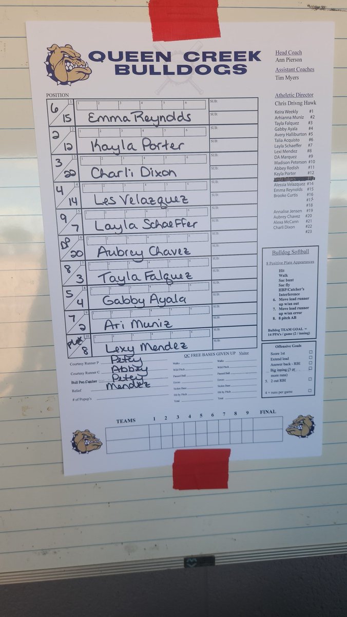 Jason P. Skoda (@jasonpskoda) on Twitter photo IN-GAME UPDATES: 6A second round softball: No. 9 Desert Vista (26-5) vs. No. 1 Queen Creek (25-5).
Thunder won the last meeting to end a three-game win streak in the series for QC. Series tied at 6-6 in MaxPreps era.
<a href="/AZinthecircle/">Javier Zuluaga</a> <a href="/theDVway/">Desert Vista Athletics</a> <a href="/QCHS_Athletics/">QCHSAthletics</a> #softball #playoffs IN-GAME UPDATES: 6A second round softball: No. 9 Desert Vista (26-5) vs. No. 1 Queen Creek (25-5).
Thunder won the last meeting to end a three-game win streak in the series for QC. Series tied at 6-6 in MaxPreps era.
<a href="/AZinthecircle/">Javier Zuluaga</a> <a href="/theDVway/">Desert Vista Athletics</a> <a href="/QCHS_Athletics/">QCHSAthletics</a> #softball #playoffs