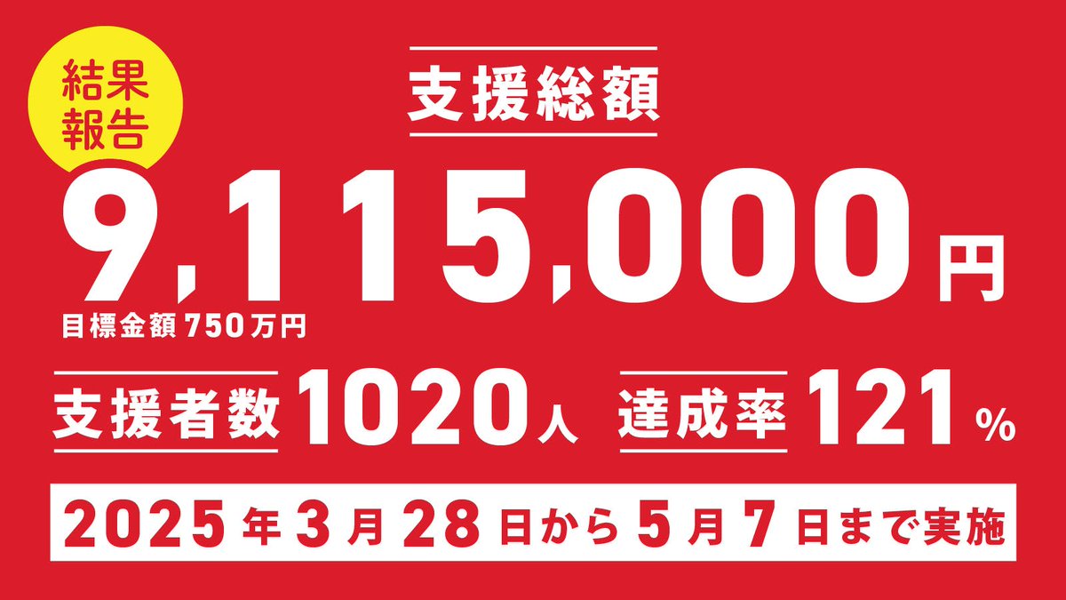 第27回高槻ジャズストリート
クラウドファンディングも1020名！！という多くのみなさまからご支援いただきありがとうございます！リターンの準備をはじめます！
#高槻ジャズストリート