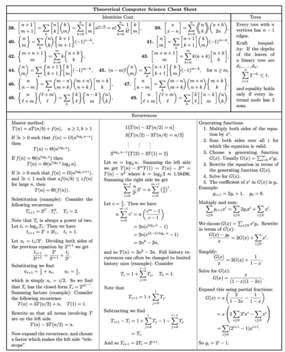 hamptonism's tweet image. Theoretical Computer Science Cheat Sheet: