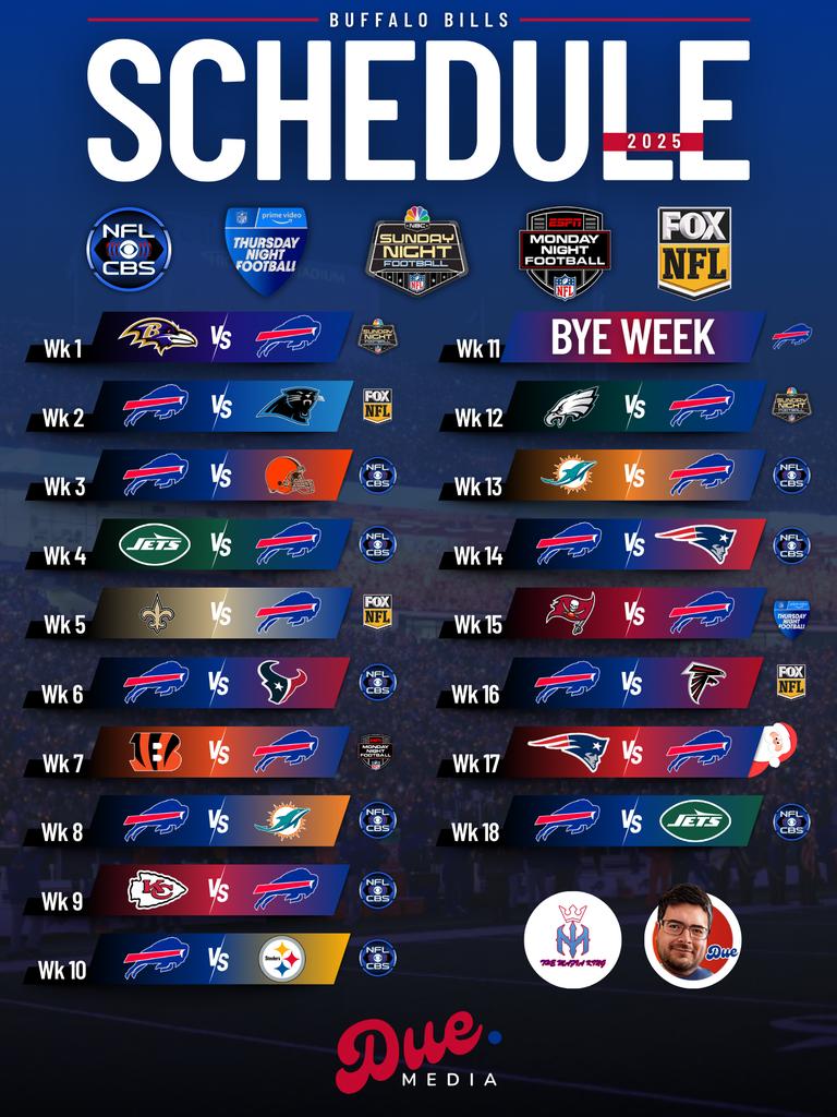 Due Champions tweet media