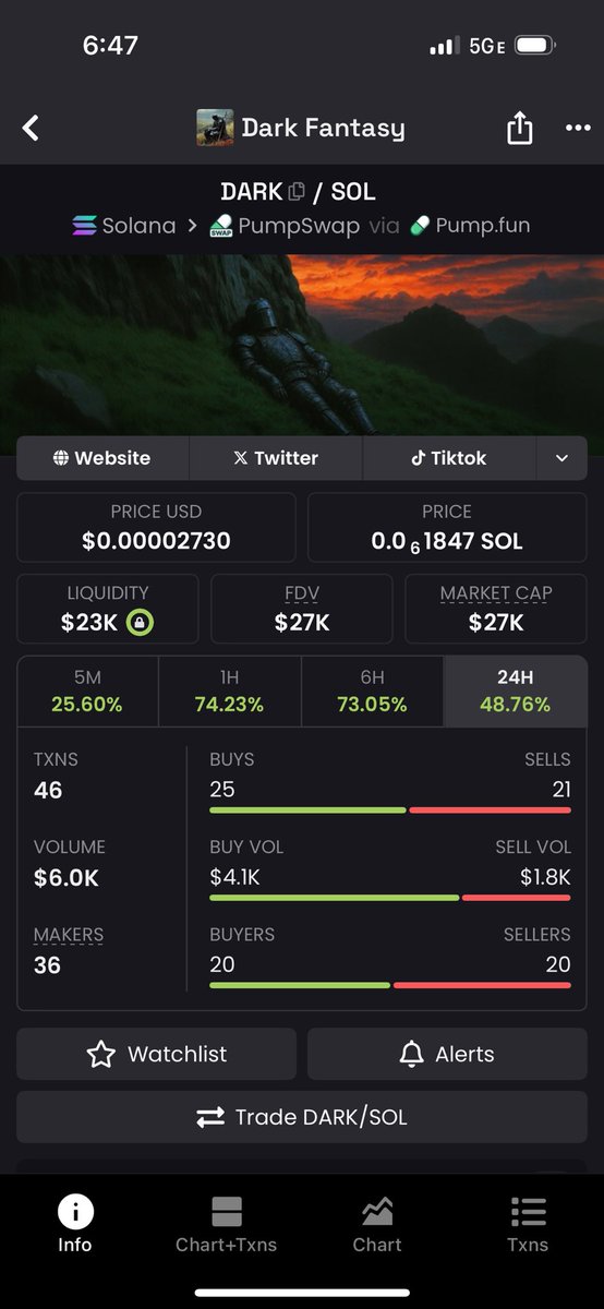 Rex7err's tweet photo. It’s actually crazy how they’re still tweeting despite being jeeted to 20k this is a fire entry IMO

$DARK

6Th9Wmtcey3HR2zdrEEgmwaqthPgq42mXxmc2Niupump https://t.co/Cf97cbfdZt