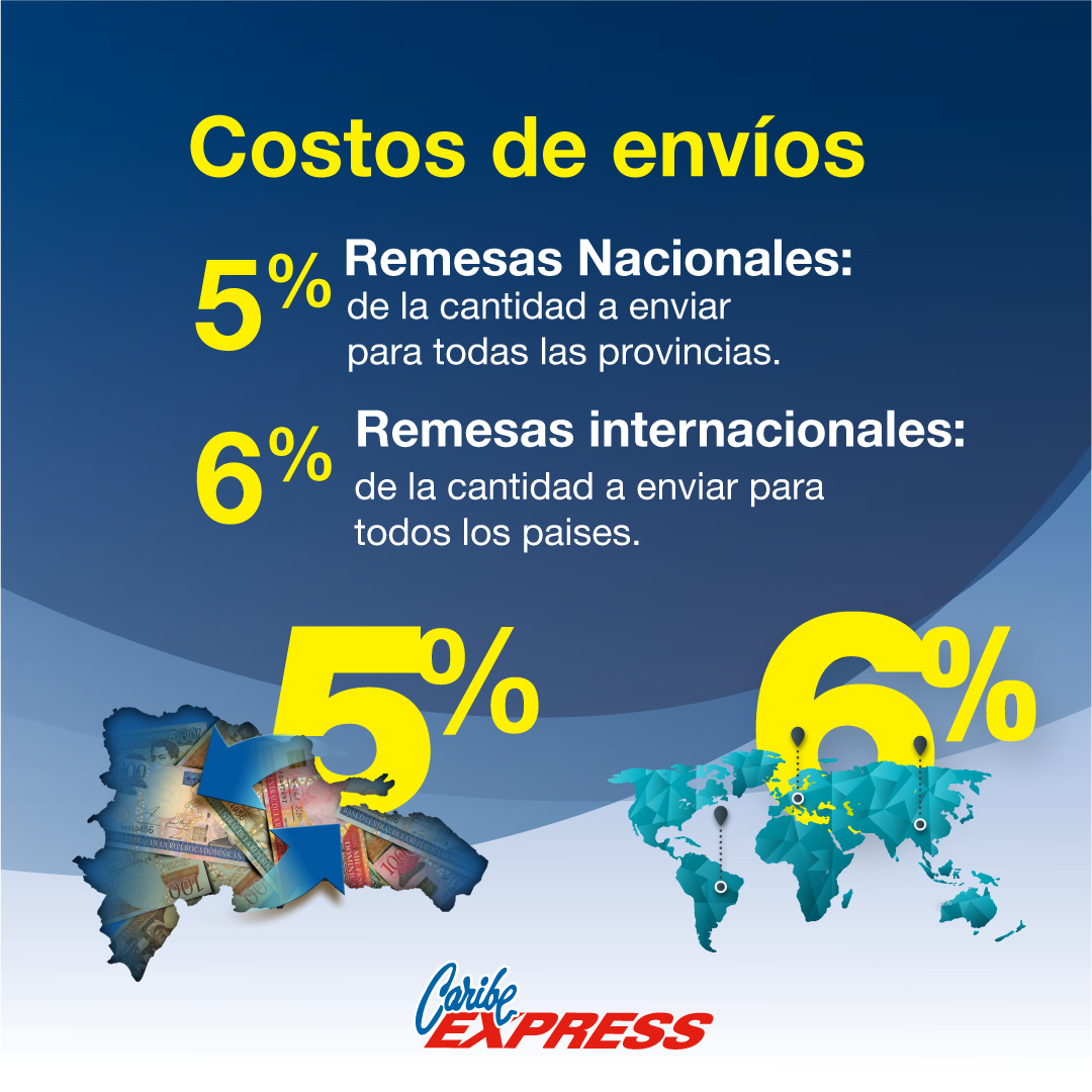 Remesas nacional e internacionales. 💸💰

#GenteCaribe
#CaribeExpressRD

🖥 caribeexpress.com.do
📲 App móvil.
📞 809-221-5418