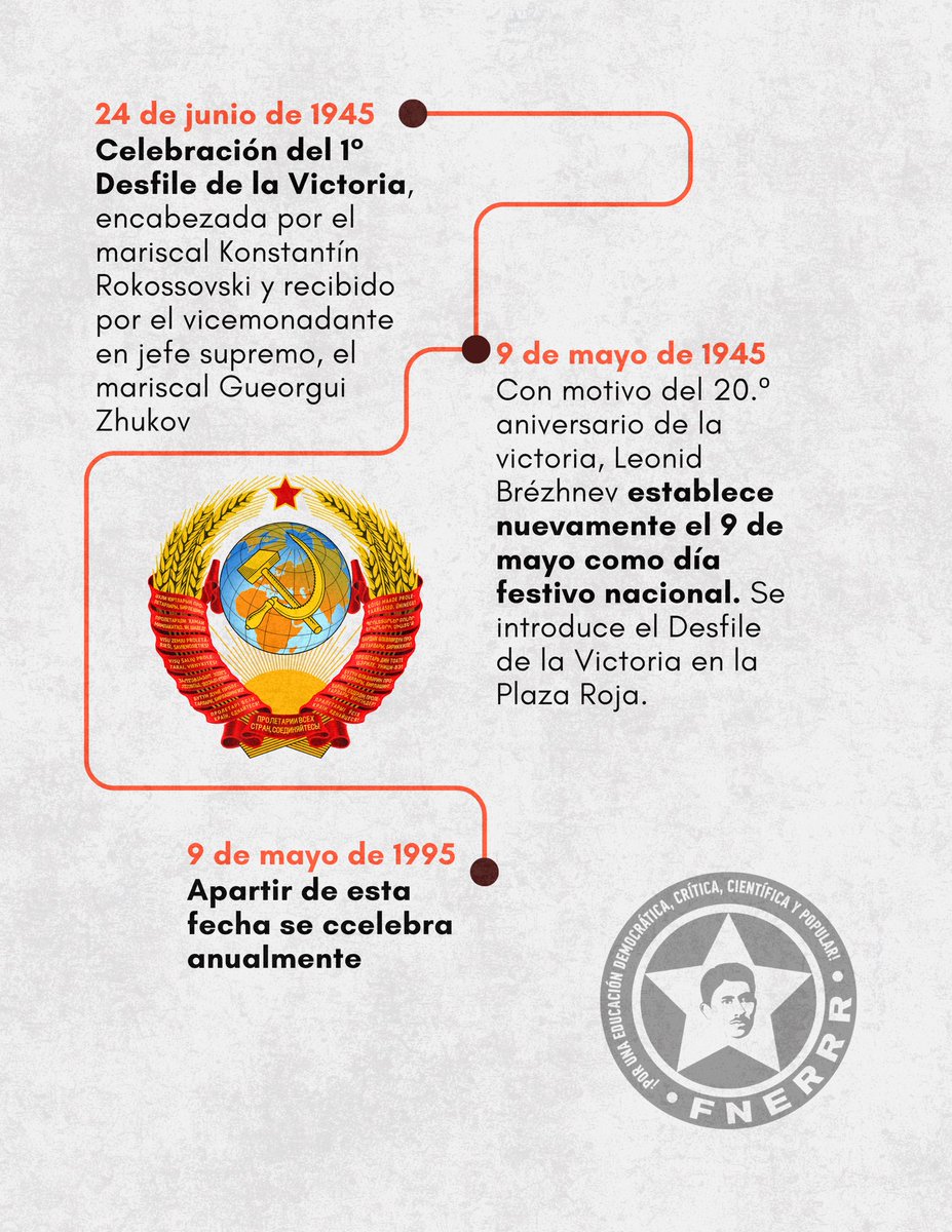 𝐄𝐥 𝐝𝐢́𝐚 𝐝𝐞 𝐥𝐚 𝐯𝐢𝐜𝐭𝐨𝐫𝐢𝐚 𝐬𝐨𝐯𝐢𝐞́𝐭𝐢𝐜𝐚

El próximo 9 de mayo se conmemoran 80 años del triunfo del pueblo y el Ejército Rojo sobre el nazifascismo alemán.

Recordamos el significado histórico de esta victoria como un ejemplo de lucha y resistencia.

❤️‍🔥 ☭