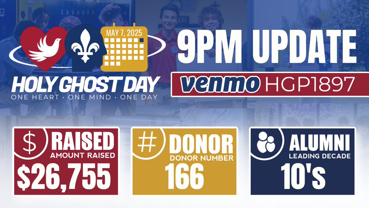 HolyGhostPrep's tweet image. 9PM UPDATE!
$30,000 = an additional $3,000!
Thanks to a generous donor, when we hit $30,000, we will unlock an additional gift of $3,000!
Help us keep our momentum going - support Holy Ghost Day and our students before midnight! holyghostprep.org/hgd