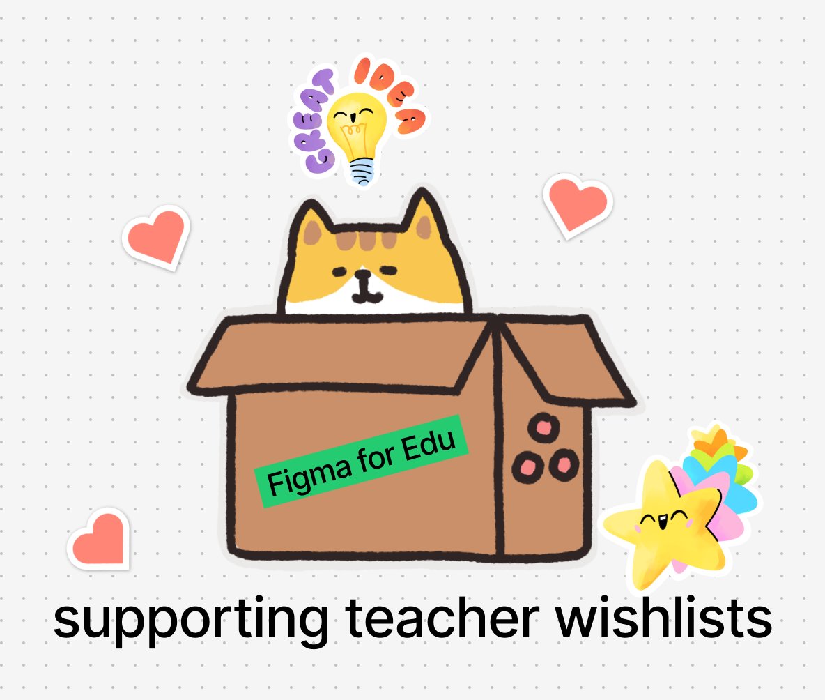 Still going strong on Day 3 of FigmaEdu Teacher Appreciation Week! 

As you know, Figma &amp; FigJam are all about creativity &amp; collaboration, so we’d love to help you clear Amazon wishlist items that inspire more creativity &amp; collaboration in your classroom 🥳

To enter, reply with