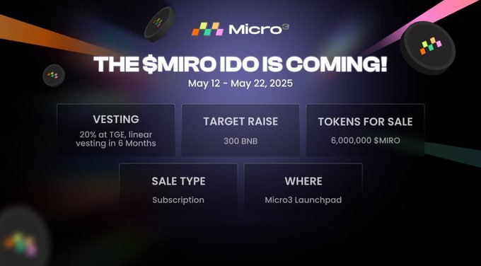 KarinateG's tweet image. It&apos;s finally here guys!!!

#MIRO IDO is finally here!!!

If you’ve been doing your #Micro3 quests, this is your cue to get more  $MIRO this may before launch.

Everything you need to know is in the quoted post.

Don’t dull, go check it out and lock in your spot!

#Crypto
