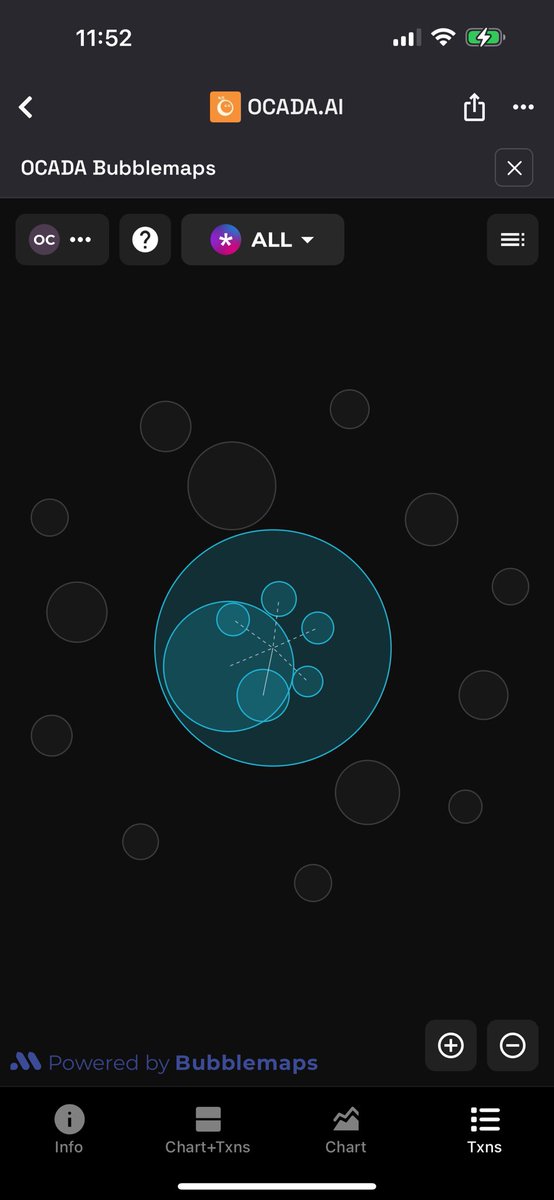 If you're still harboring doubts, the ex-team still controls the contract—and they can drain what little value remains at any time.

Don’t let them hold your tokens hostage.
Send what’s left to the burn address and reclaim your share of the reboot.

This time, it’s ours. SEND