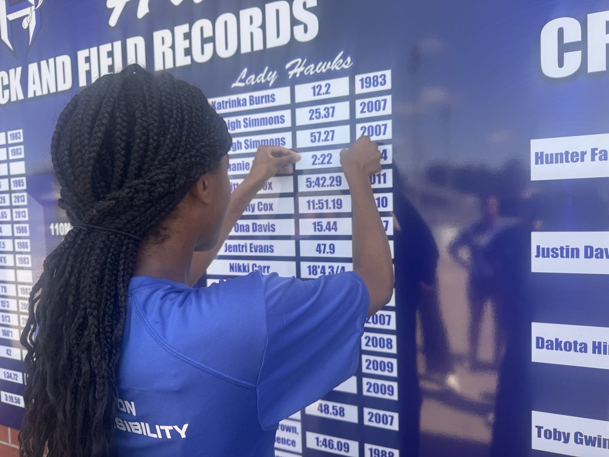 Hawkins Lady Hawks (@1ladyhawks) on Twitter photo One (or THREE) for the record books! These Lady Hawks were able to update the record boards today with their track records! 
#jentri #kylie #amira
#breakingrecords One (or THREE) for the record books! These Lady Hawks were able to update the record boards today with their track records! 
#jentri #kylie #amira
#breakingrecords