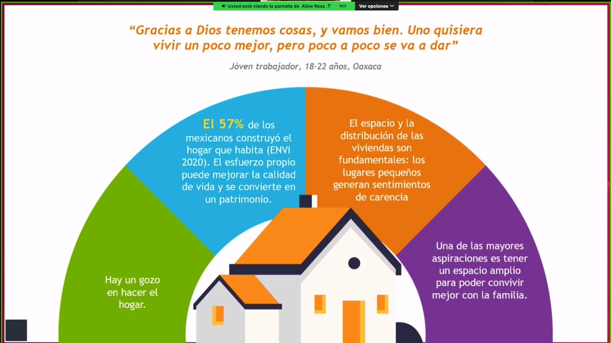 AmaiMexico's tweet photo. El sueño común de las y los mexicanos es tener un hogar: @AlineRossG de @LEXIAGlobal

#IMRD https://t.co/QttjgM3vUZ