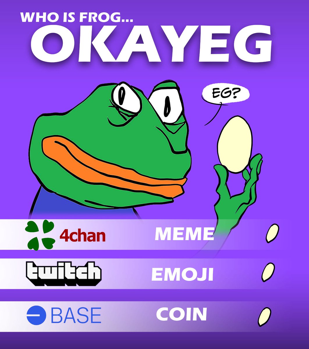 <a href="/coingecko/">CoinGecko</a> <a href="/4chan/">4chan</a> meme
<a href="/Twitch/">Twitch</a> emoji
<a href="/base/">Base</a> coin

$OKAYEG