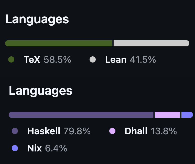 remember what good repos are supposed to look like