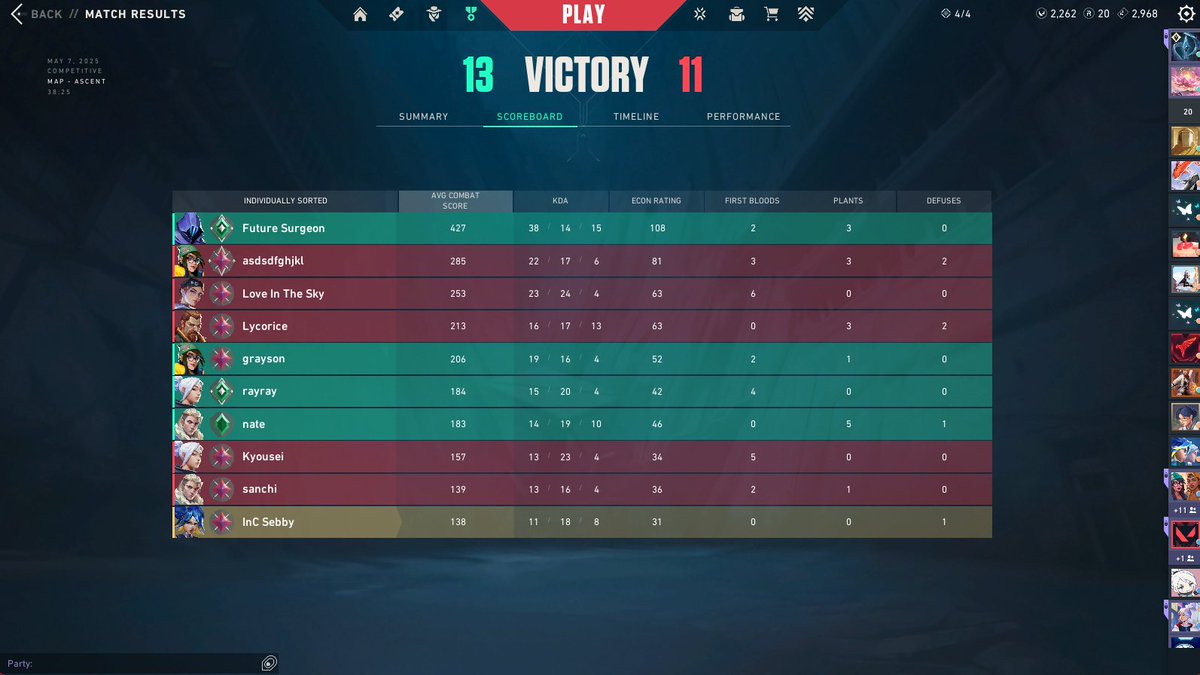 yeah im cooked im getting carried