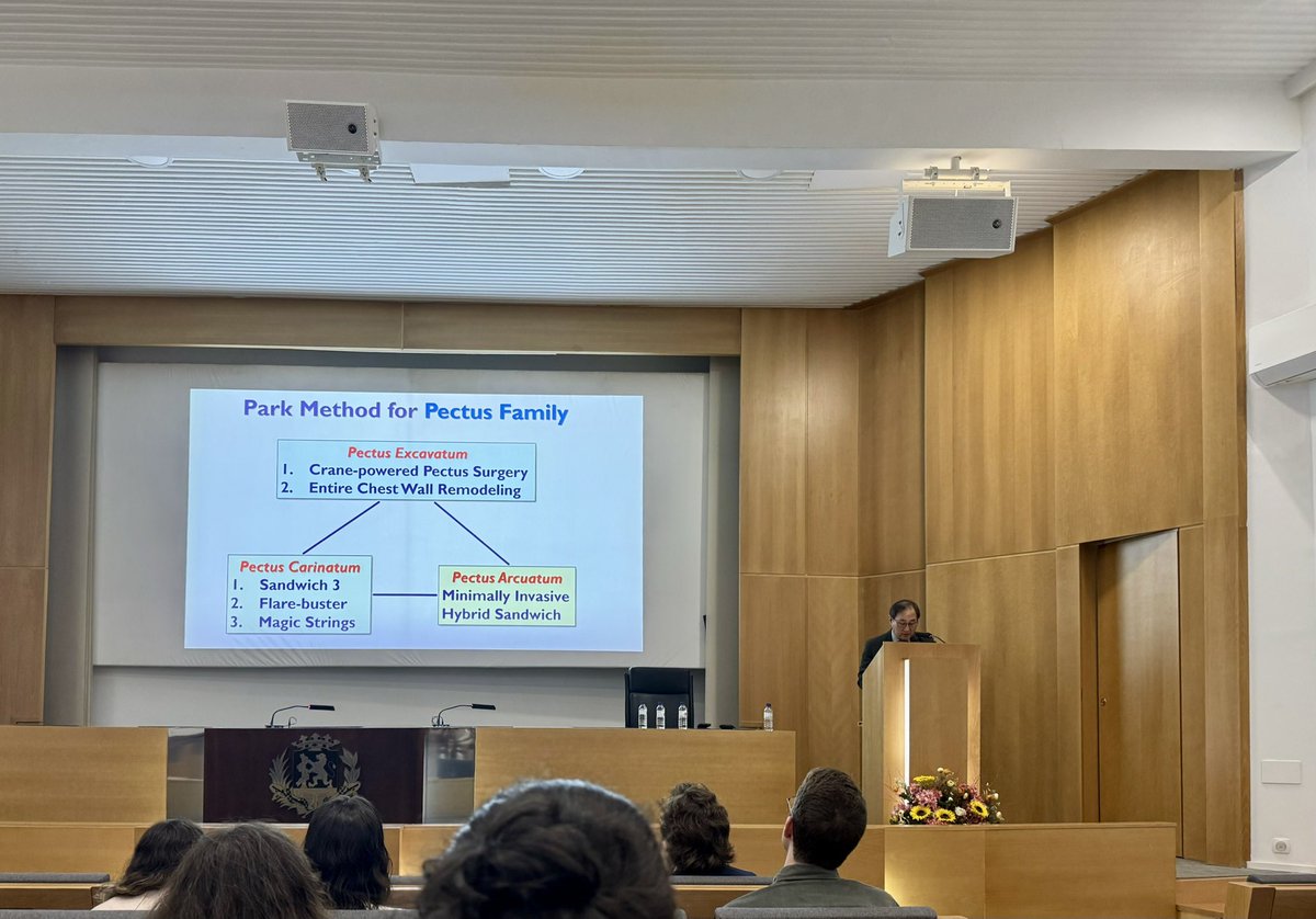 Andrea S. (@andrectomy) on Twitter photo Taller de Pectus en el VI Congreso Ibérico de #CirugíaPediátrica en Badajoz: el Dr. Park y un equipazo de cirujanos compartiendo técnica y experiencia. #Pectus #PedSurg <a href="/SECIPE/">Cirugía Pediátrica</a> Taller de Pectus en el VI Congreso Ibérico de #CirugíaPediátrica en Badajoz: el Dr. Park y un equipazo de cirujanos compartiendo técnica y experiencia. #Pectus #PedSurg <a href="/SECIPE/">Cirugía Pediátrica</a>