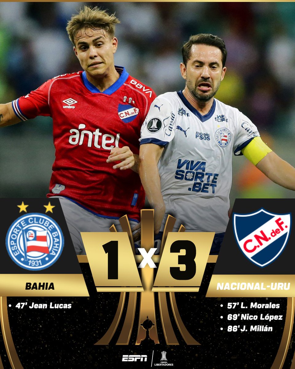 SportsCenterBR's tweet photo. DERROTA EM CASA! ❌ De virada, o Bahia perdeu para o Nacional por 3x1.

#LibertadoresNaESPN https://t.co/EoWdgcO0aD