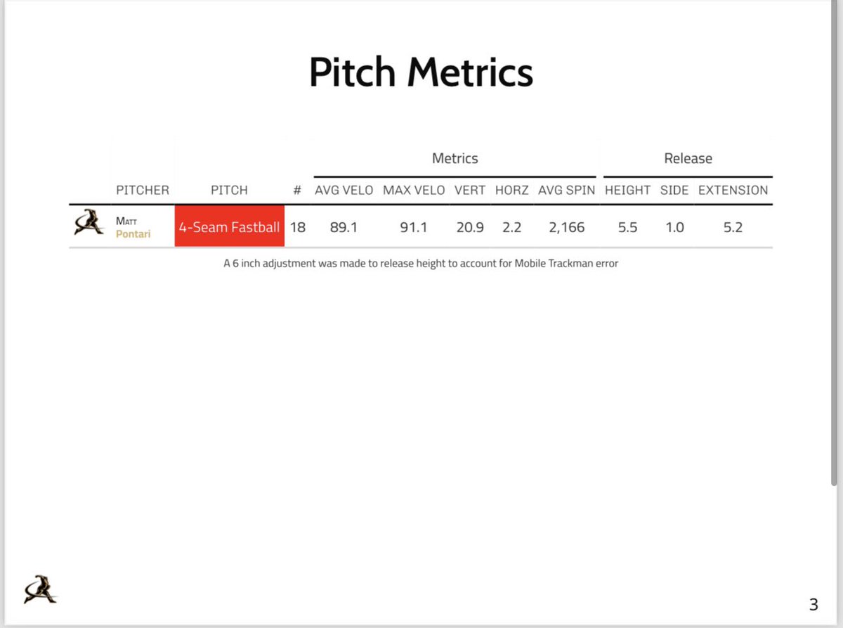 Matthew Pontari tweet media