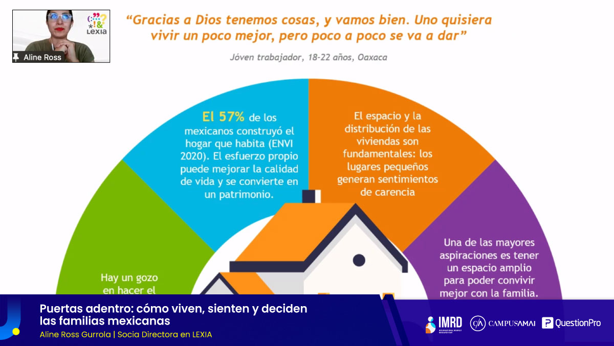 En la charla Puertas Adentro de #CampusAMAI, Aline Ross de <a href="/LEXIAGlobal/">LEXIA</a> compartió hallazgos sobre las condiciones de vivienda en México y su impacto en la vida cotidiana.