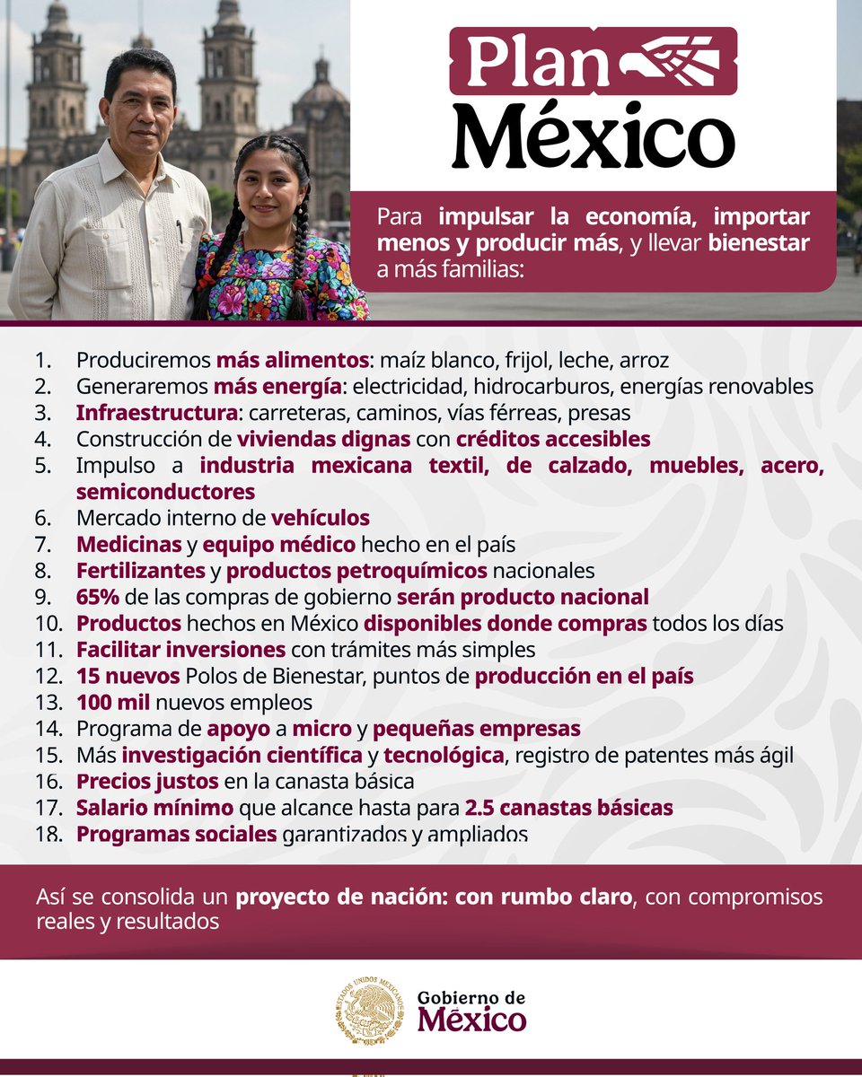 FIFONAFE (@fifonafe_mx) on Twitter photo 