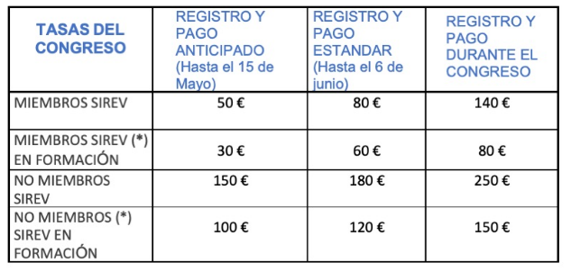 _sirev's tweet photo. ¡9º International Congress of Research in Retina and Visión-SIREV2025! 🎓🔬 ¿Eres un joven investigador con ideas innovadoras? ¡Esta es tu oportunidad de brillar!

📅 Fecha límite inscripción: 6 de junio
📝 Envío de comunicaciones: 15 de mayo

¡Inscríbete, en ✍️sirev@ucm.es! https://t.co/G2Bc9WhoWn