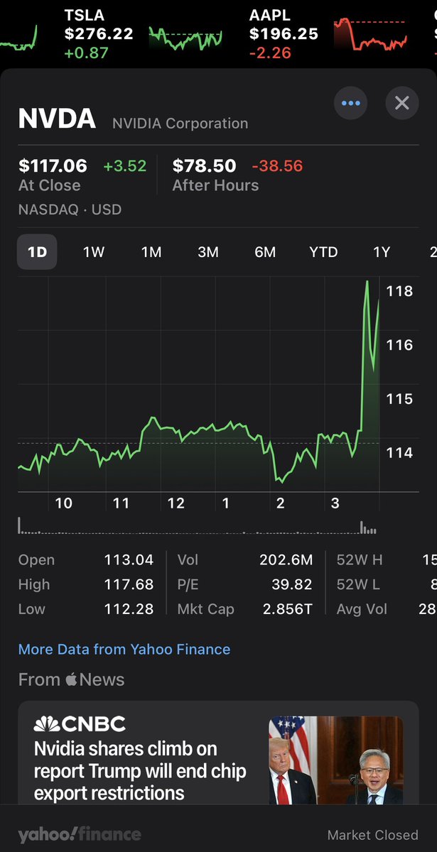 That was very strange $nvda
