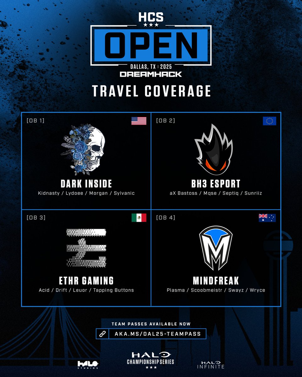 Give it up for the following teams on securing Travel Coverage to compete in the #HCSDallas25 Open Bracket at <a href="/DreamHack/">DreamHack</a>! ⚔️

Don't miss your chance to prove yourself on LAN - Team Passes are available now:
🔗 aka.ms/DAL25-TeamPass