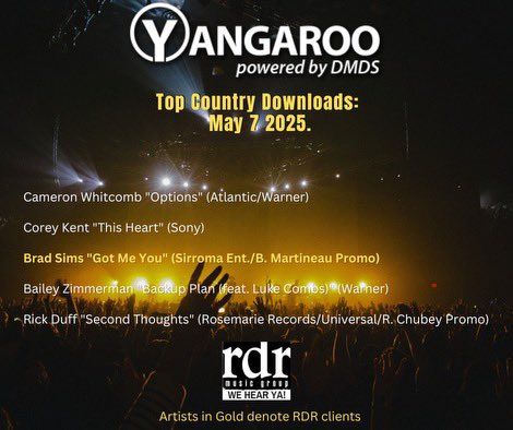 Well isn’t that exciting! Thank you Canadian Country Radio!