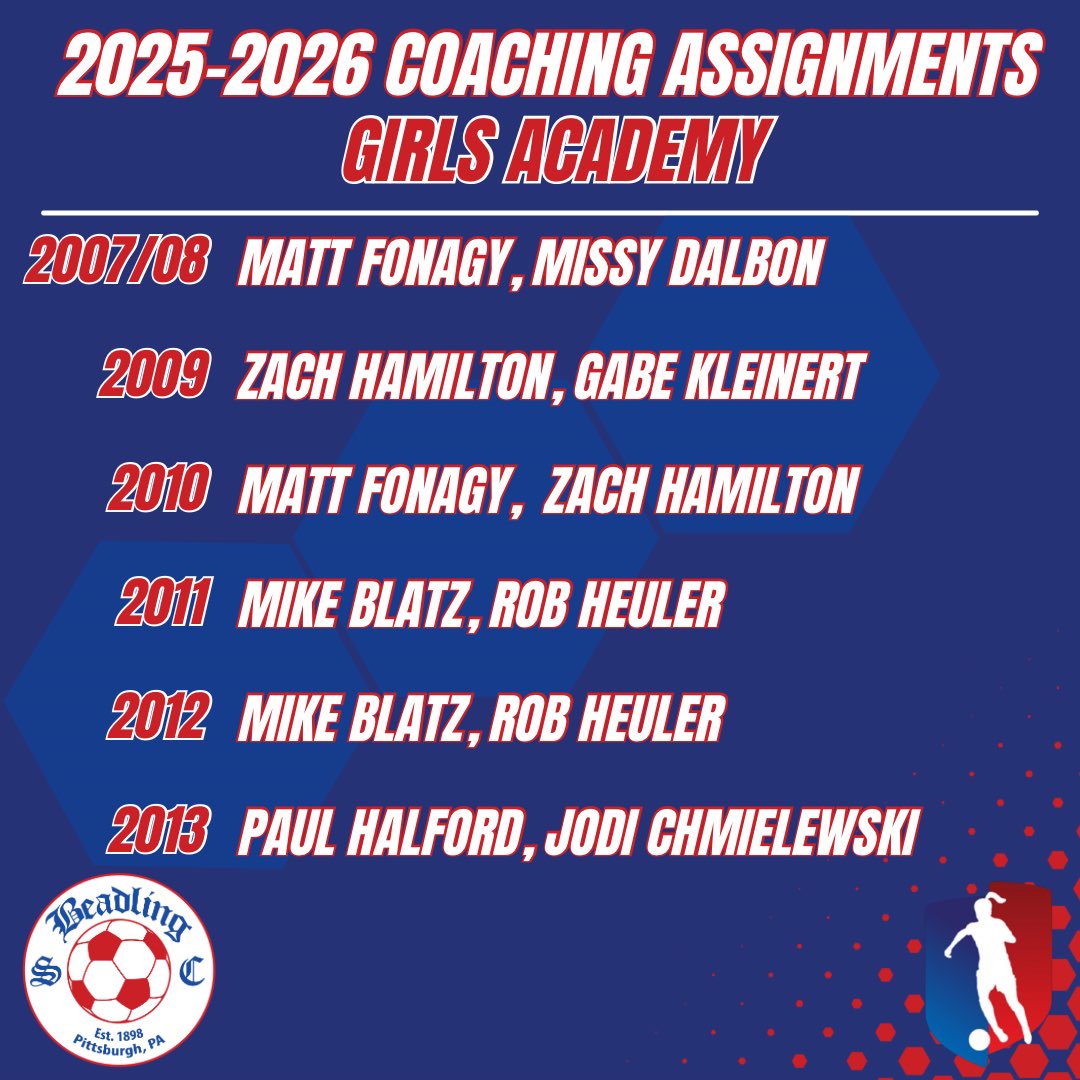 Beadling Soccer Club tweet media