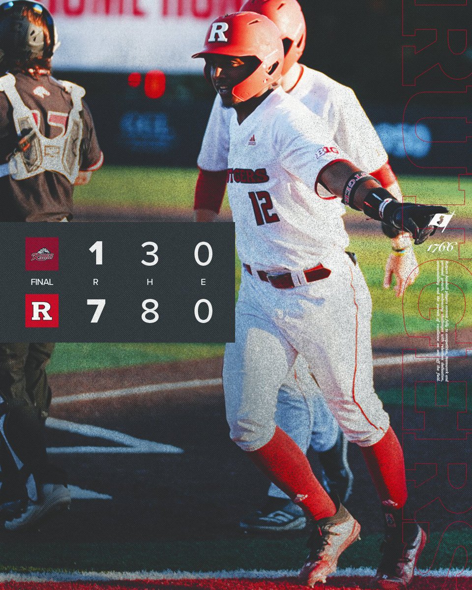 Another Day, Another W!

Six in a row after an in-state win over Rider!