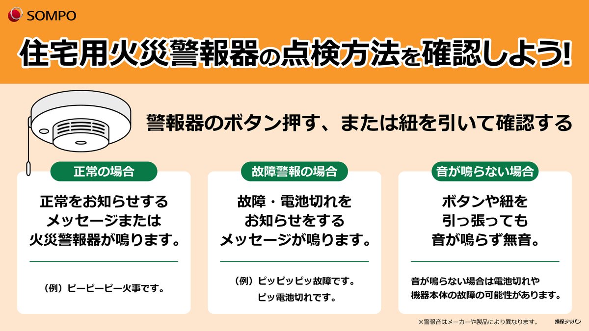 ╲あなたは知ってる？／
住宅用火災警報器の点検方法💡

#住宅用火災警報器 は、煙や熱を感知して音などで警報を鳴らし、火災の発生を知らせてくれる装置だよ🐼

本体や電池の寿命は通常 10 年間とされており、定期的な点検が必要なんだ👆