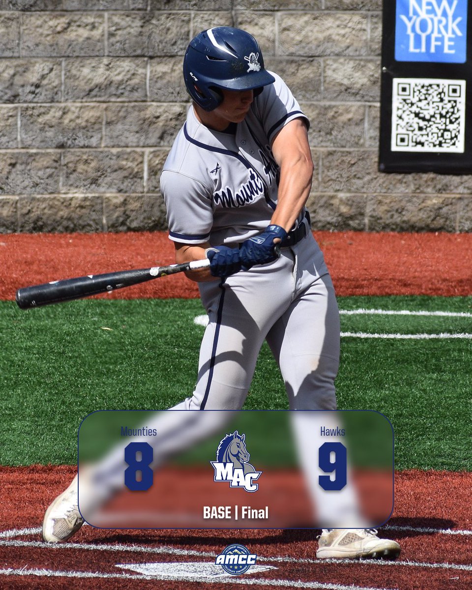 Mount Aloysius Athletics (@mounties_sports) on Twitter photo BASE | Final from βThe Pointβ in extra innings. Mounties will play at 4 pm in the elimination part of the bracket tomorrow! #HorsePower <a href="/MAC_Baseball/">MAC Baseball</a> BASE | Final from βThe Pointβ in extra innings. Mounties will play at 4 pm in the elimination part of the bracket tomorrow! #HorsePower <a href="/MAC_Baseball/">MAC Baseball</a>