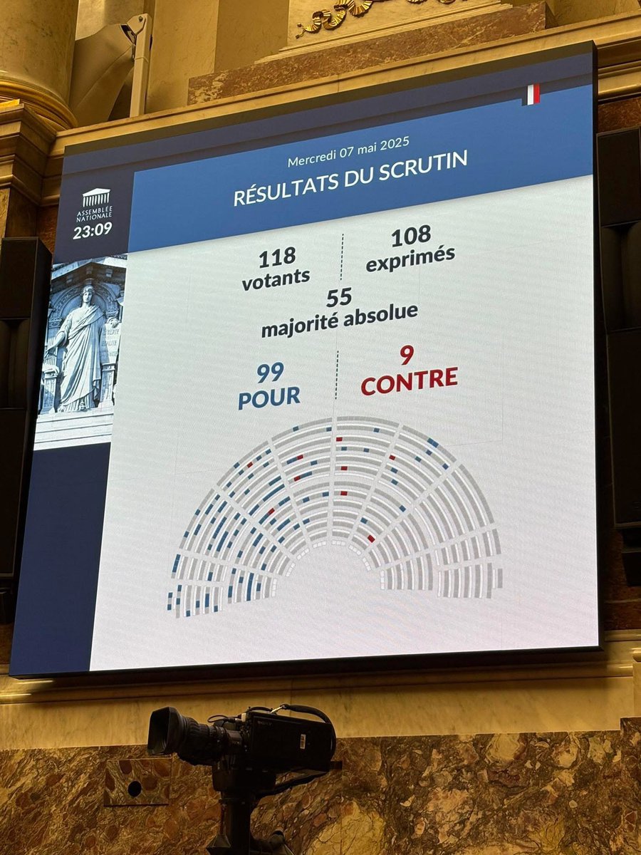 YannickMonnet3's tweet image. 🏛️ Hier, à 23h09, nous avons adopté la proposition de loi transpartisane pour lutter contre les déserts médicaux.
La régulation de l’installation des médecins est un outil qui ne peut plus être ignoré.
Le Sénat doit maintenant se saisir du texte. Comment ressortira-t-il ?