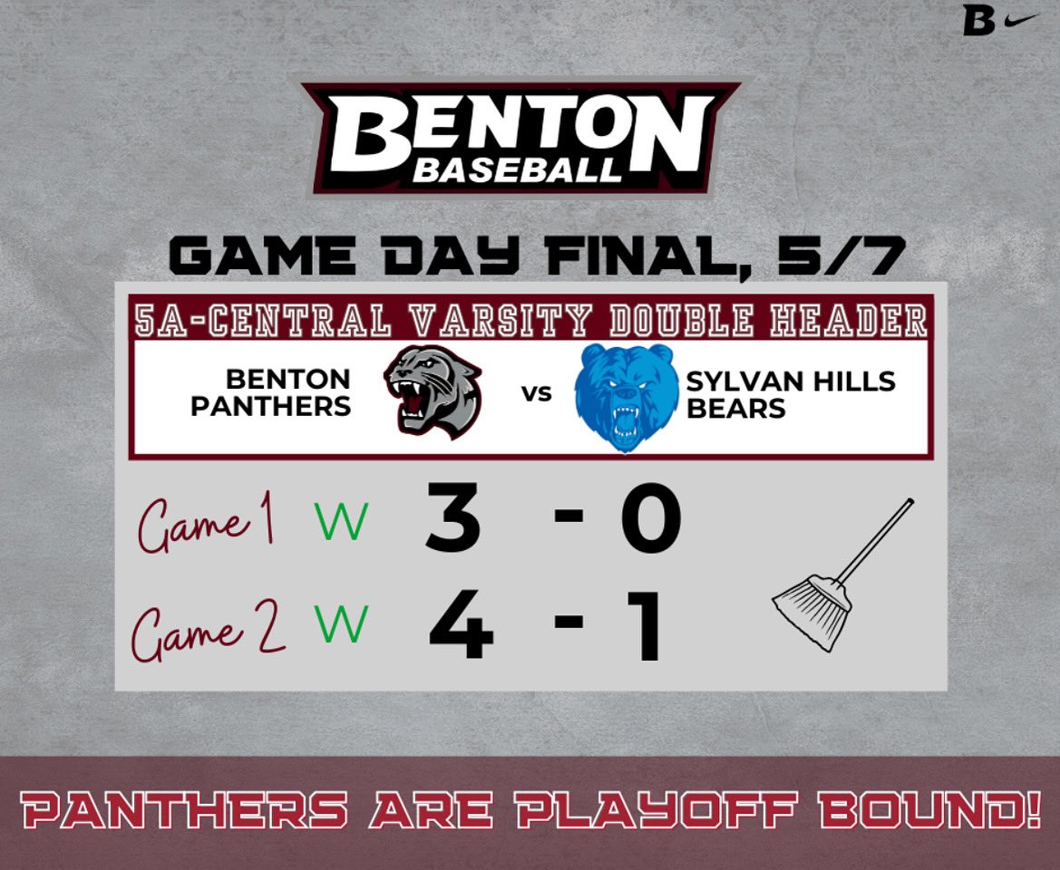 Panthers take 2 tonight vs Sylvan Hills, big 5a Central Conference wins!!
#attitideiseverything