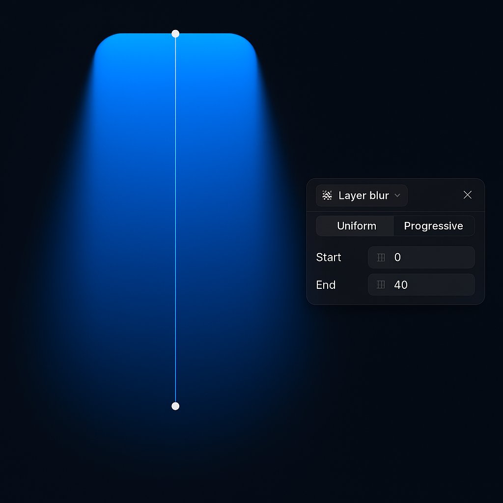 Gradient + Blur — Woww 💙
#figmaconfig2025