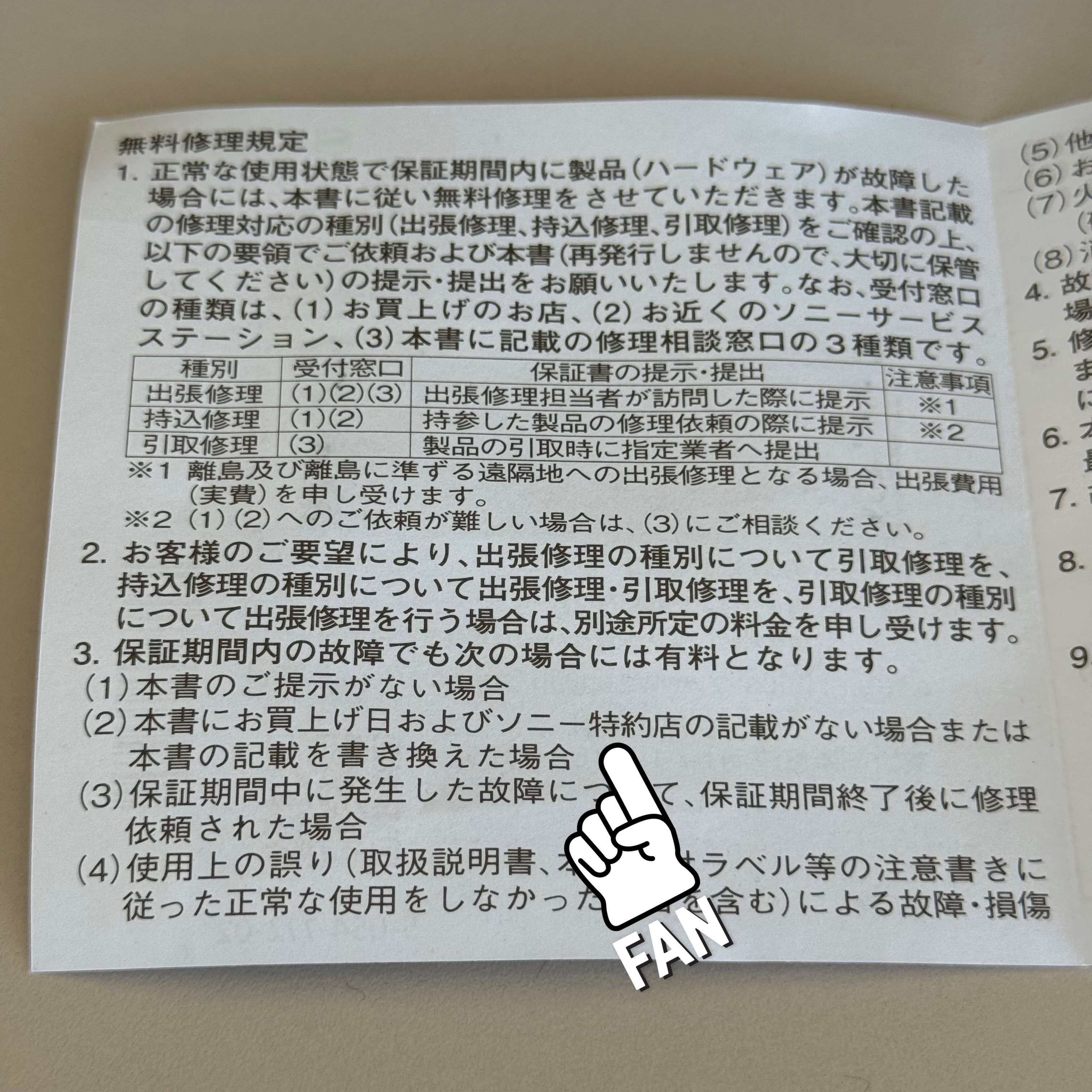 SONYα7Ⅳ 保証書あり α7 IV | デジタル一眼カメラα（アルファ） | ソニー