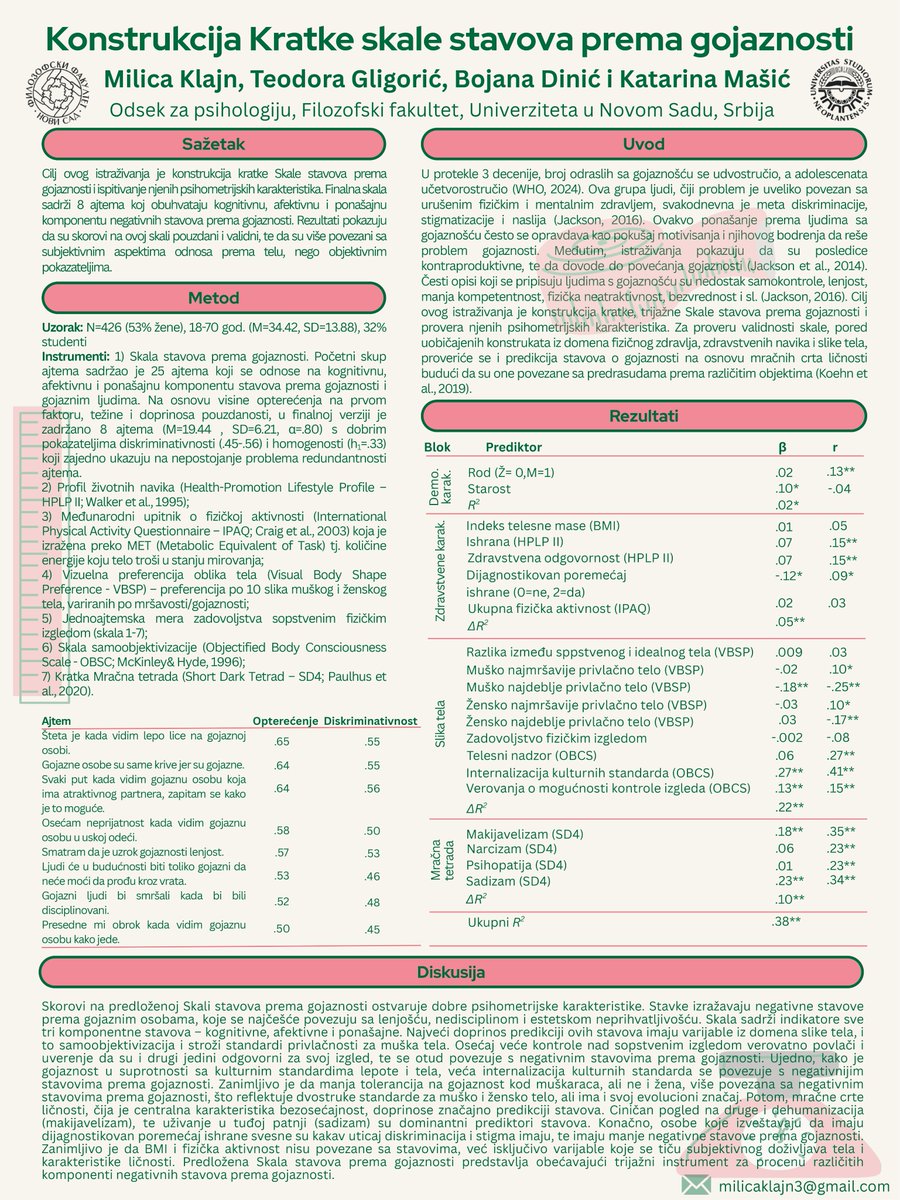 My students will be presenting our work at the 27th Bujas Days in Zagreb! We developed a scale measuring attitudes toward obesity – excited to share it!
