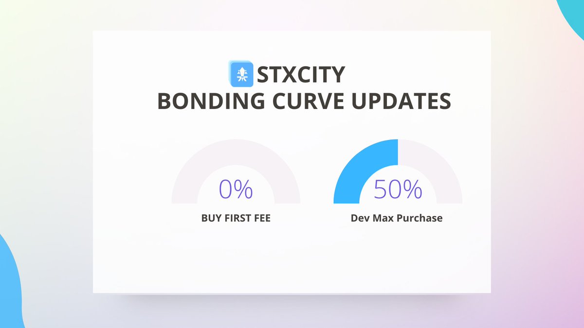 STX CITY tweet media