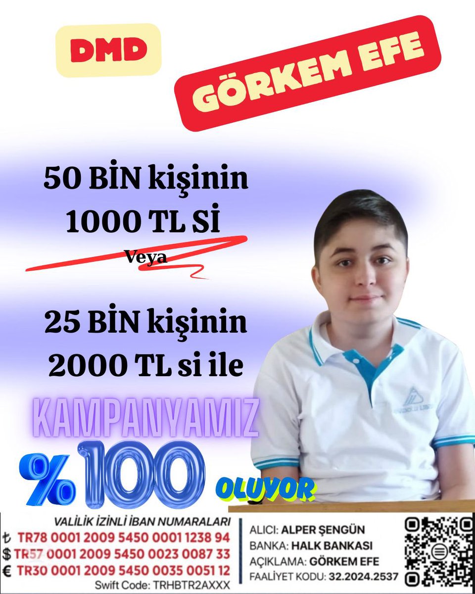 dmdgorkemefe's tweet image. Günaydınnn☀️

Bir çocuğun gülümsemesine ortak olmak ister misiniz ?

50 bin kişinin 1000 TL’ si ile kampanyamız sona eriyor ✈️

#görkemefedireniyor

Ekrem İmamoğlu #BeyazıtMeydanı Elon musk arsenal karton bardak ümit karan Osman gökçek Arif kocabıyık bahçeli sözü anayasa…