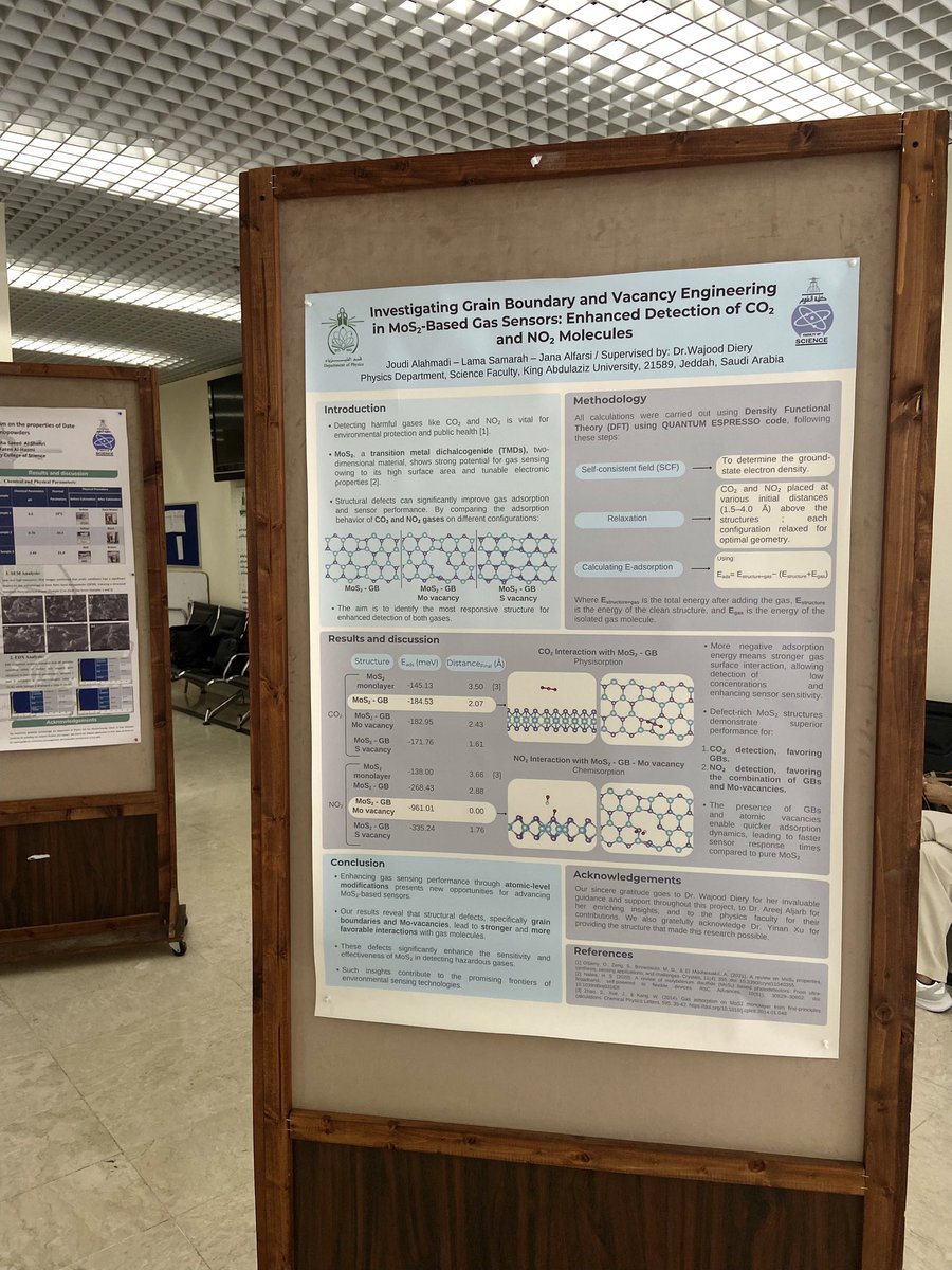 end of the last chapter
begging of a whole new book