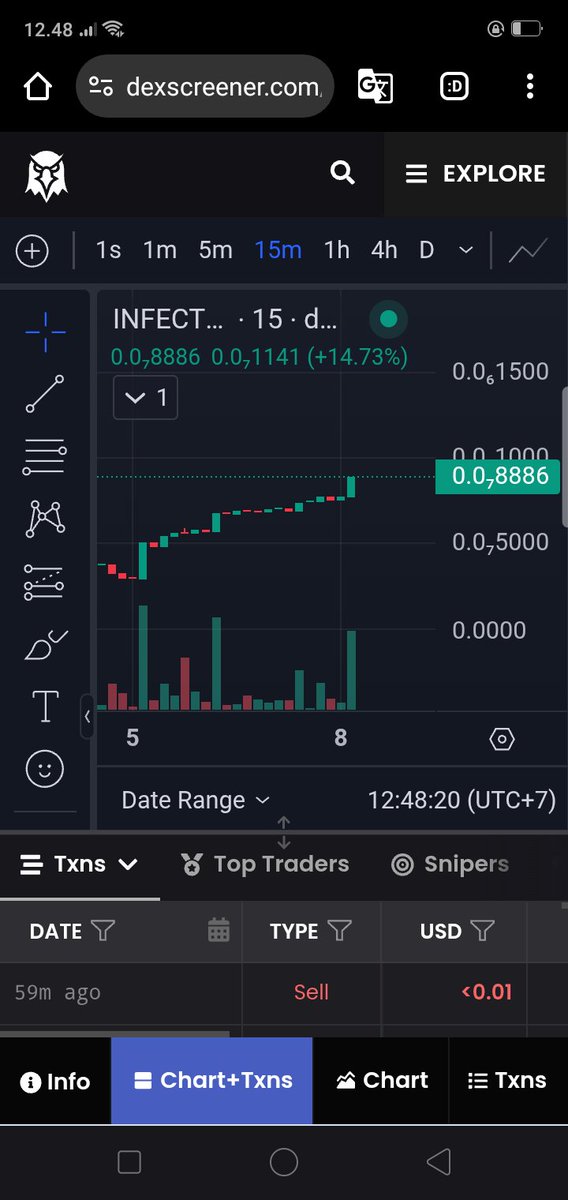 AnnisahSal34850's tweet image. Rising from the slump, standing to go to the moon, this is it #INFECT supply cuts will happen again to reduce inflation, we are just waiting for the time
Who are you??
We are #INFECT @durnin_jesse @Element_Market @PhoBlockchain @rewindincrypto @BinsaeedRashid @RockyCoinBase